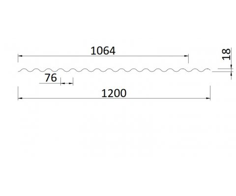 ELYPLAST vlna 76/18, čirá, 1200 x 6000mm, tl. 1mm s UV