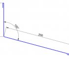 Klempířský prvek - čelní napojení ke zdi 20° RAL, délka 3m