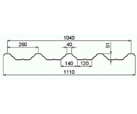 ELYPLAST trapéz 260/50, čirá, tl.1mm,1110 x 4000mm s UV