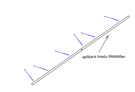 aplikace tmelu