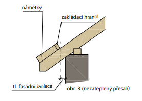 nezatepleny presah fasadni izolace
